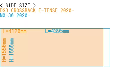 #DS3 CROSSBACK E-TENSE 2020- + MX-30 2020-
